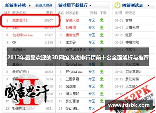 2013年最受欢迎的3D网络游戏排行榜前十名全面解析与推荐 2013年最受欢迎的3D网络游戏排行榜前十名全面解析与推荐